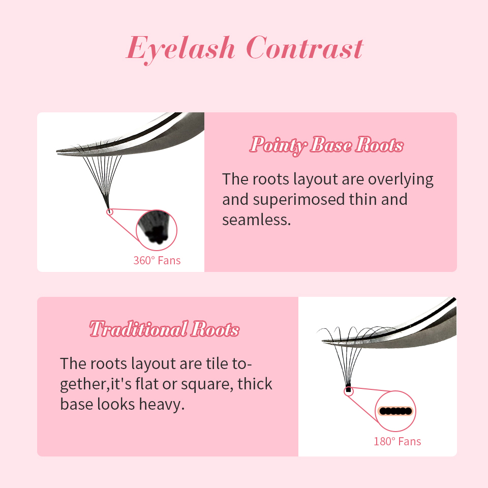 RUJADE AGUUD Fãs Soltos Cílios - Eyelash Extension Russian avaliação e preço